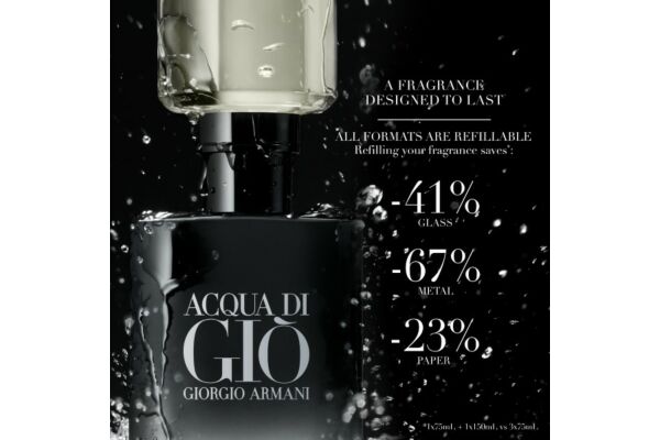Giorgio Armani Acqua di Giò Parfum 50 ml