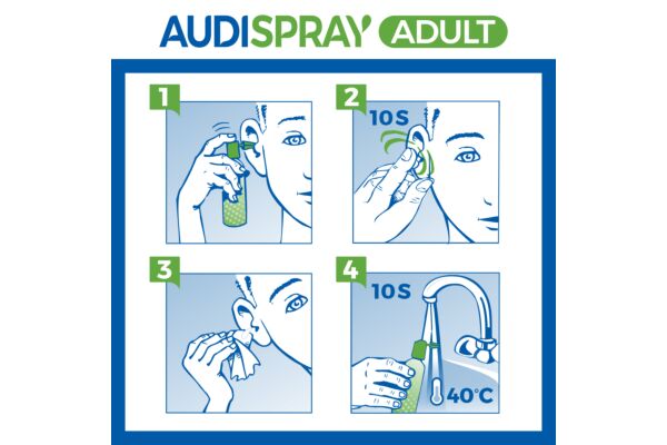 Audispray Adult Hygiène des oreilles spr 50 ml